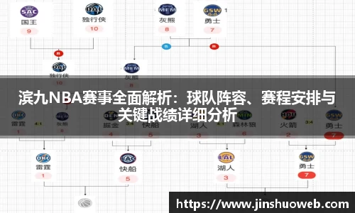 滨九NBA赛事全面解析：球队阵容、赛程安排与关键战绩详细分析